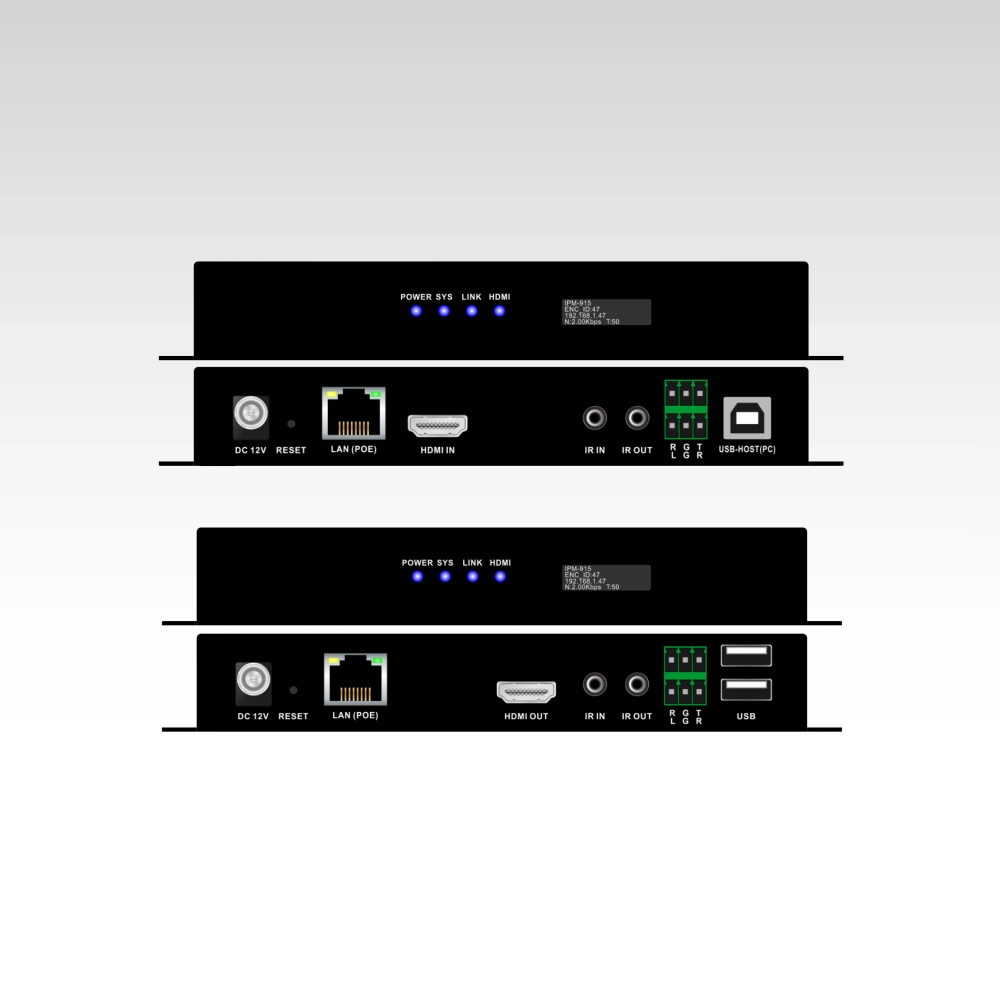 1080P@60 AV over IP System with Video Wall and KVM