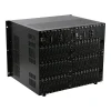 MINI-MANAGER-3600