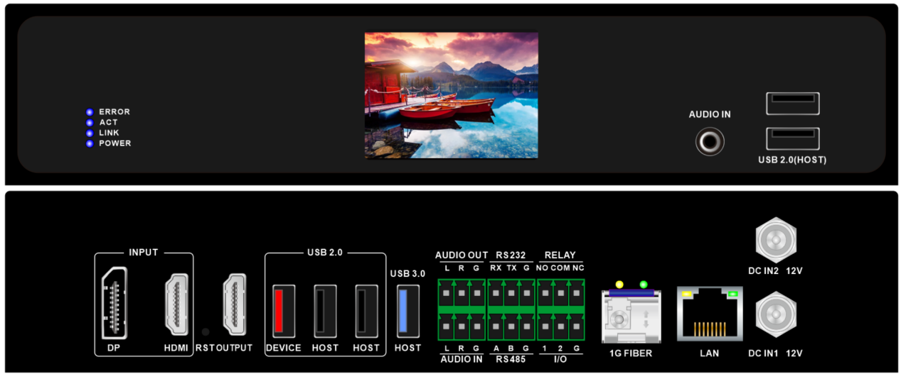 4K@60 444 AV over IP System with Video Wall and KVM workstation - Image 2