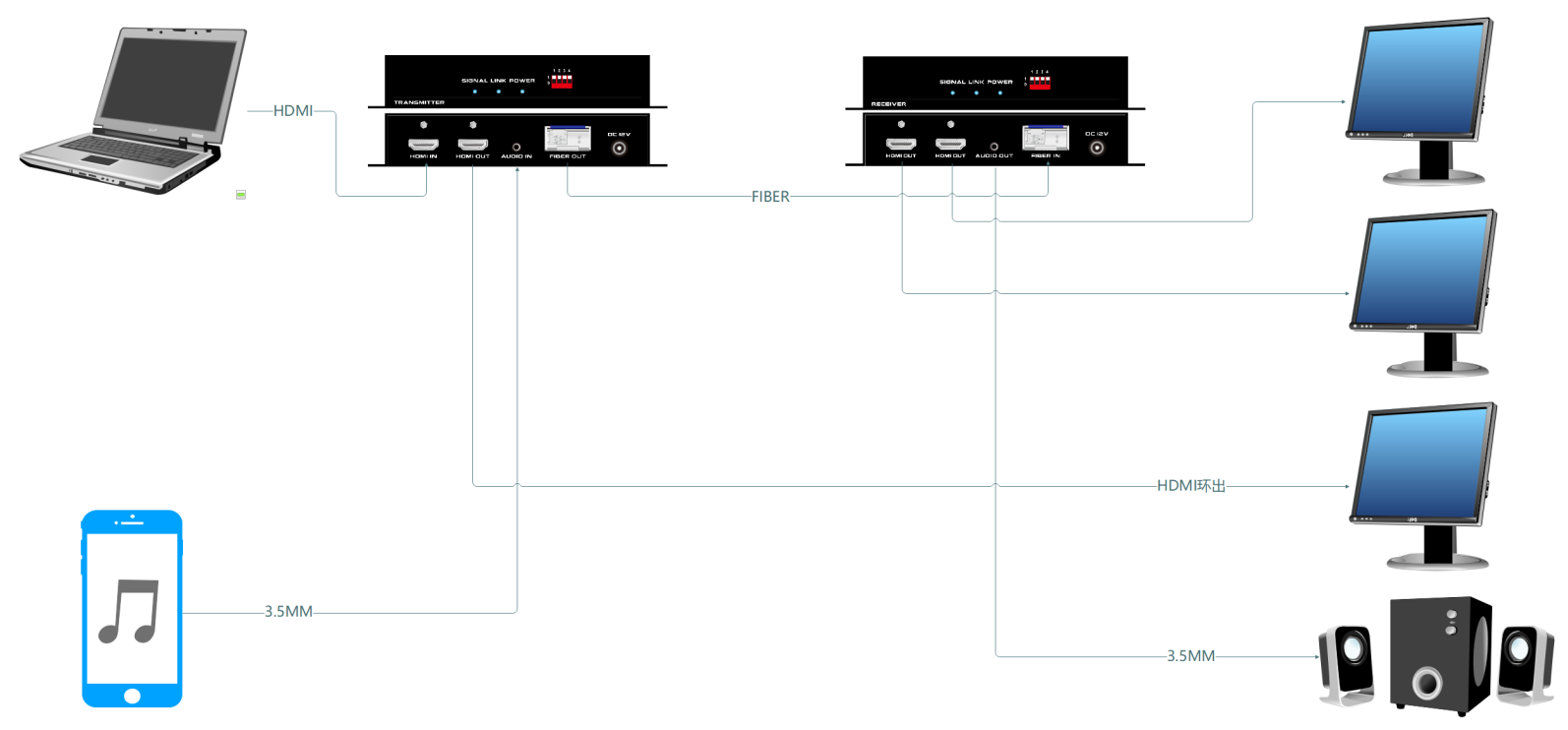 2a32108c31976389e17cbbe2b98d5d2