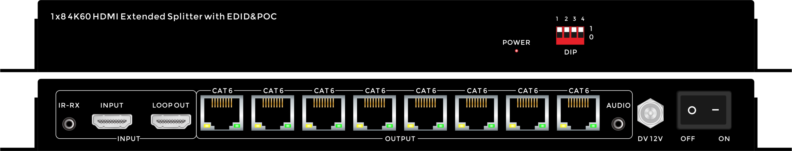 4K60 HDMI一分八分配延长器TX外观(1)
