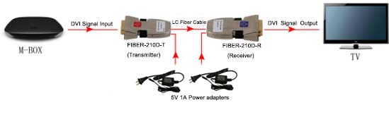 C:\Users\Administrator\Desktop\210.jpg210