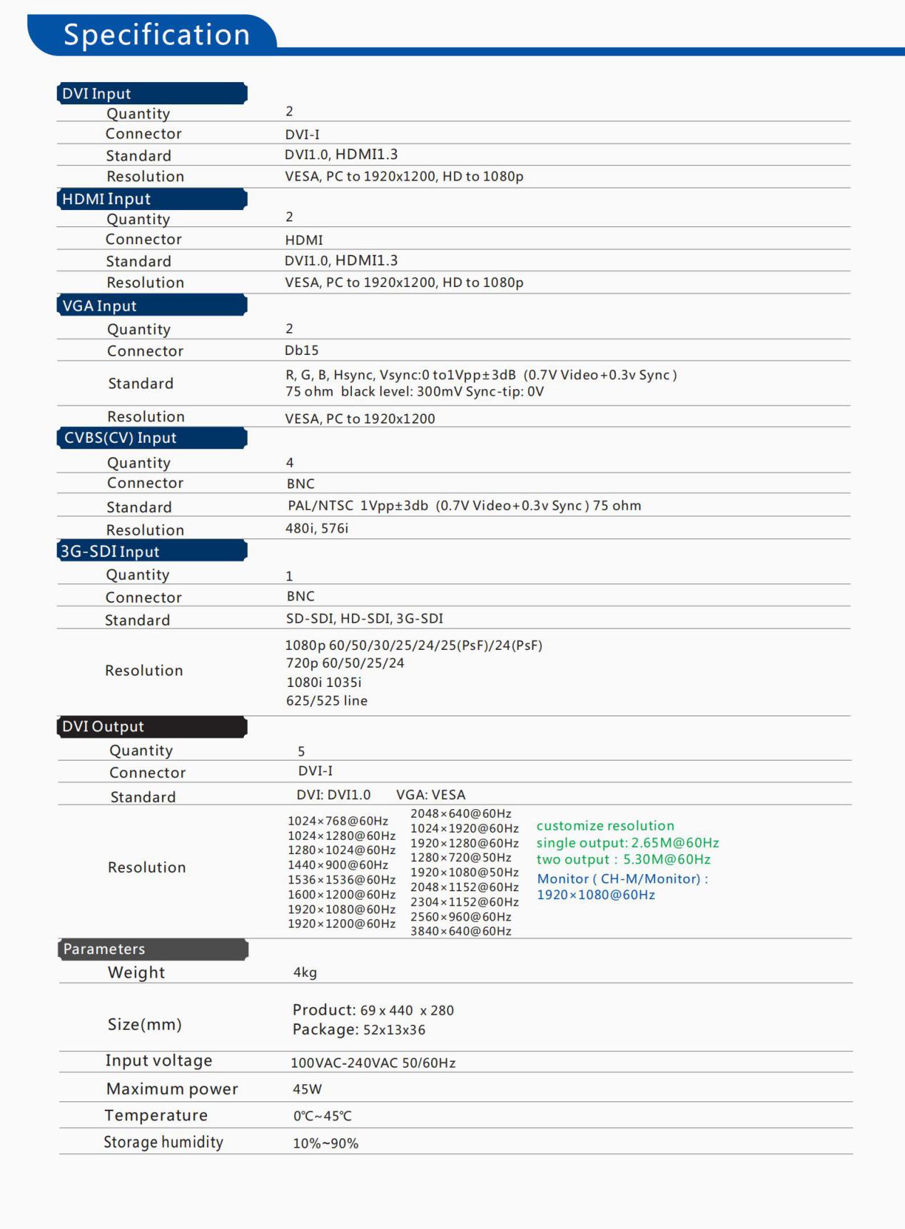 Dual channels splicing led video processor_03
