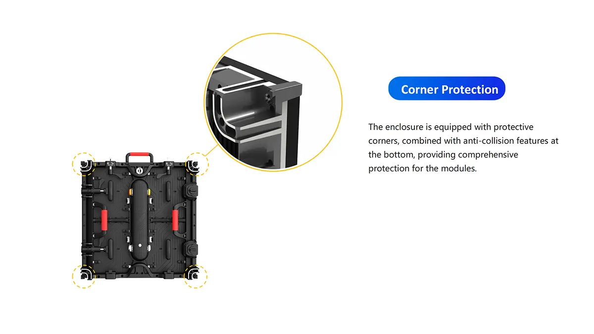 Outdoor Ultra HD Small-pitch - Image 4