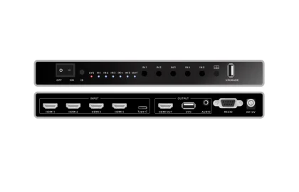 HDMI Multiviewers-h